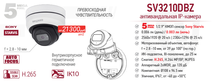 Новинка! 5 Мп IP-камера SV3210DBZ с сенсором Starvis