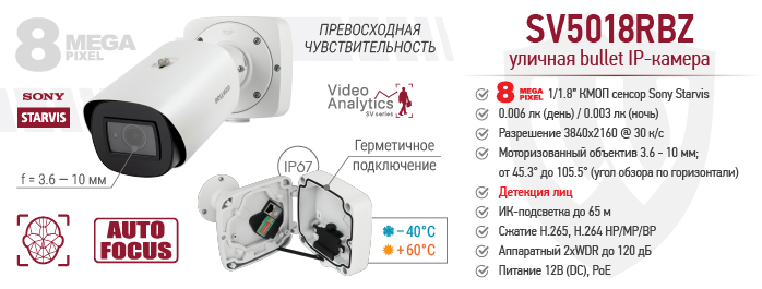 Новинка! SV5018RBZ с моторизованным объективом