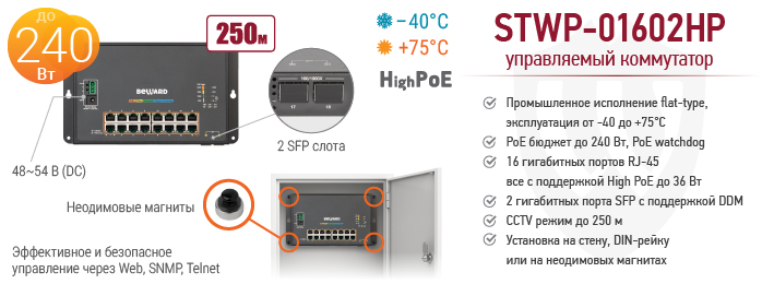 Новинка! Промышленный управляемый High PoE коммутатор STWP-01602HP