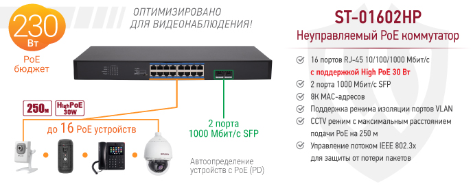Новинка! 16-портовый коммутатор ST-01602HP Beward