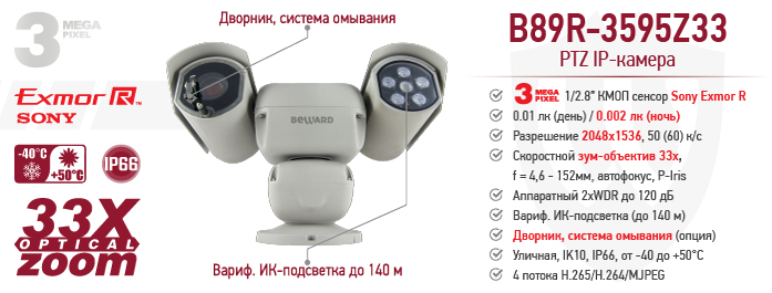 Рекомендуем! 3 Мп всепогодная PTZ IP-камера B89R-3595Z33 с варифокальной подсветкой до 140м