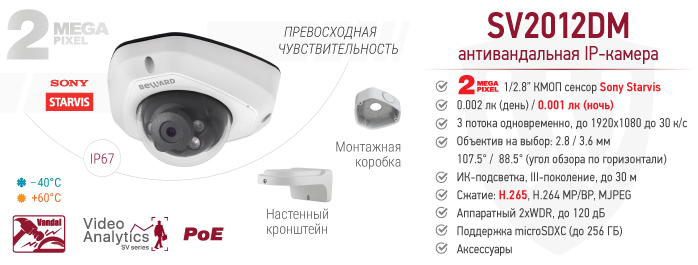 Новинка! Антивандальная IP-камера SV2012DM уличного исполнения