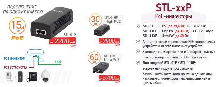 Рекомендуем! Инжекторы PoE / High PoE / Ultra PoE