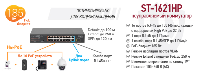 Рекомендуем! Неуправляемый High PoE коммутатор BEWARD ST-1621HP