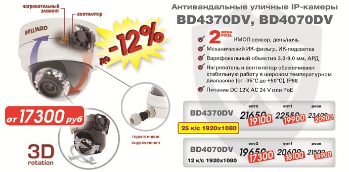 Снижение цен на уличные антивандальные IP-камеры!