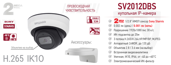 Рекомендуем! 2 Мп уличная антивандальная IP-камера SV2012DBS со встроенной видеоаналитикой