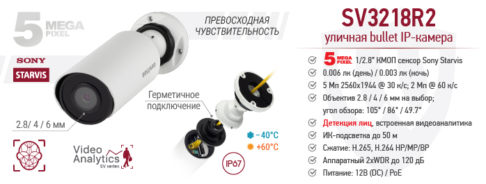 Новинка! Компактная уличная 5 Мп IP-камера SV3218R2