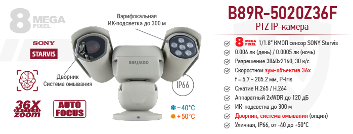 Рекомендуем! Умная 8 Мп PTZ IP-камера B89R-5020Z36F