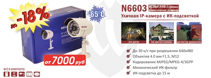 Снижение цен на IP-камеры N6603