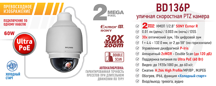 Новинка! Купольная IP камера BEWARD BD136P!