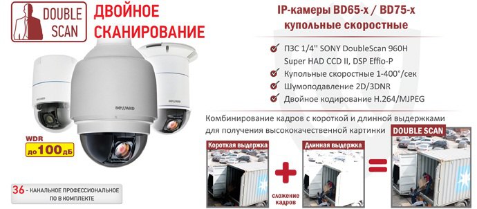 Double Scan в скоростных купольных камерах BEWARD