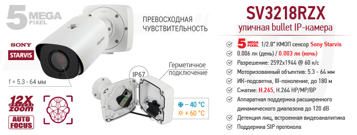 Рекомендуем! Компактная уличная IP-камера SV3218RZX с монтажной коробкой