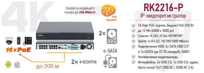 Рекомендуем! IP-видеорегистратор RK2216-P Beward