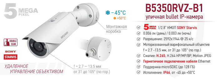 Новинка! Уличная профессиональная IP-камера B5350RVZ-B1 с моторизованным объективом