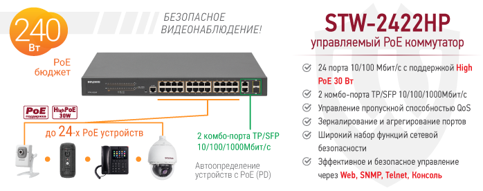 Рекомендуем! 24-портовый High PoE коммутатор STW-2422HP