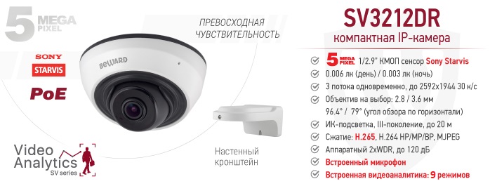 Новинка! 5 Мп мини IP-камера SV3212DR со встроенной видеоаналитикой