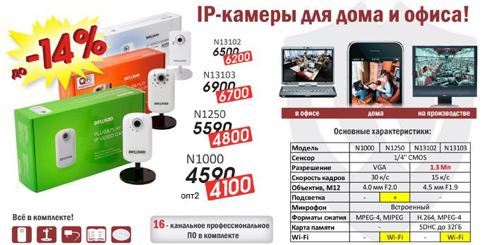 Снижение цен на IP-камеры серии N
