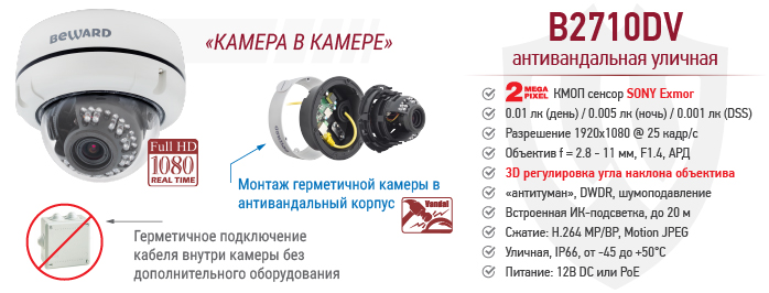 Уникальная антивандальная конструкция «камера в камере» от BEWARD