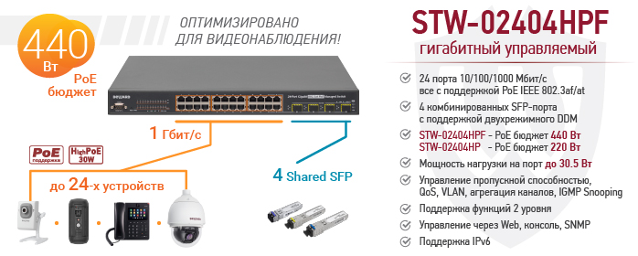 Новинка! 24ch 1 Гбит/с PoE коммутатор STW-02404HPF на 440 Вт