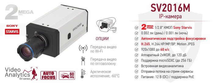 Новинка! IP-камера SV2016M с функцией ABF и режимом высокоскоростной съемки 60 к/с