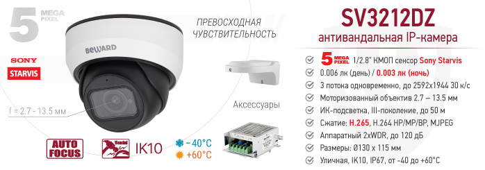 Рекомендуем! IP-камера SV3212DZ с 3D-регулировкой объектива и функцией «Антитуман»