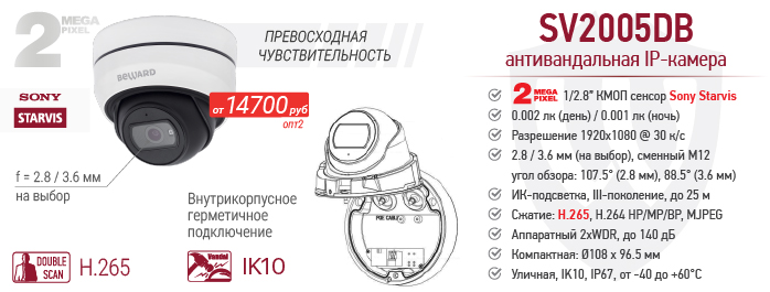 Новинка! Антивандальная IP-камера SV2005DB