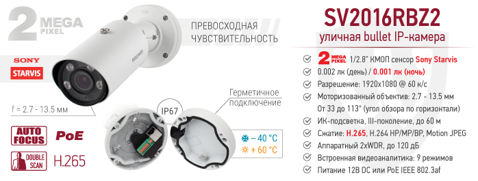Новинка! IP-камера SV2016RBZ2 с моторизованным объективом
