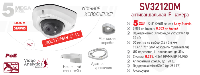 Новинка! IP-камера SV3212DM с 3D-регулировкой объектива