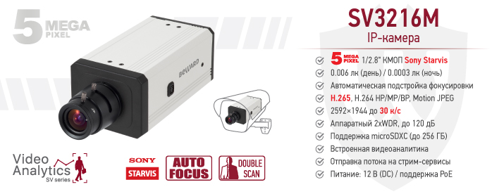 Новинка! IP-камера SV3216M с автофокусировкой и широким выбором опций
