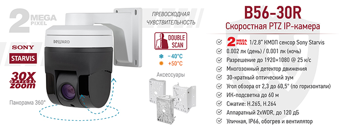 Новинка! Скоростная купольная 2 Мп IP-камера B56-30R