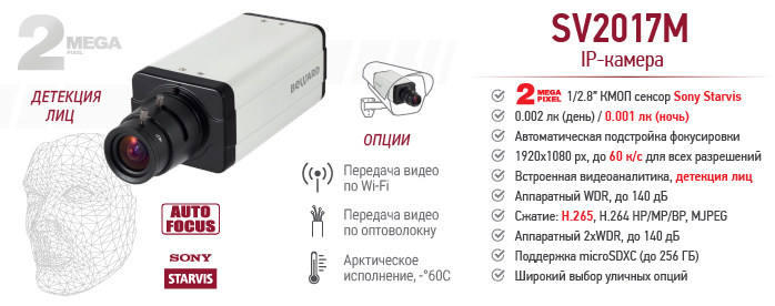 Новинка! 2 Мп IP-камера SV2017М: встроенная видеоаналитика, автофокус