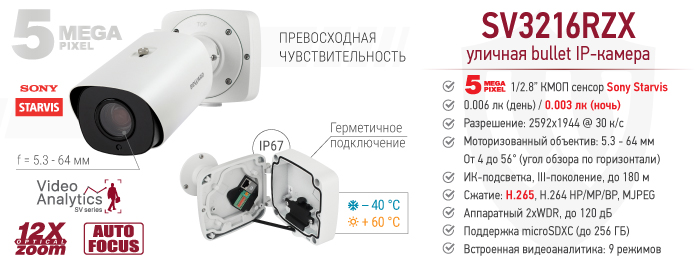 Новинка! IP-камера SV3216RZX с автофокусировкой и встроенной видеоаналитикой