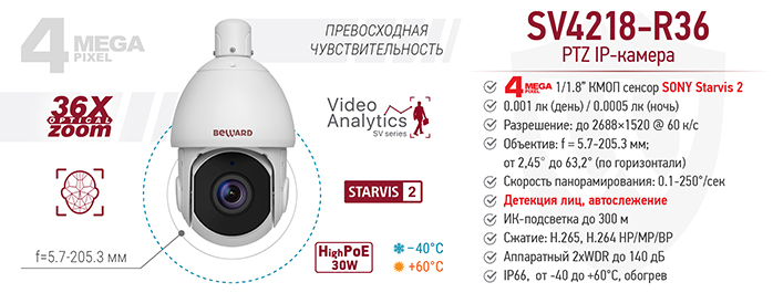 Рекомендуем! 4 Мп IP-камера SV4218-R36 с 36-кратным оптическим зумом