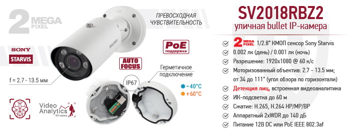 Рекомендуем! IP-камера Beward SV2018RBZ2 автофокусировка и детекция лиц