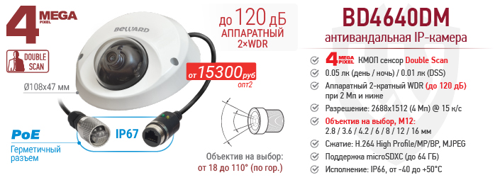 Новинка! Компактная антивандальная 4 Мп IP-камера BD4640DM