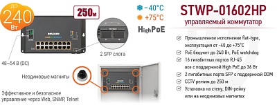 Новинка! Промышленный управляемый High PoE коммутатор STWP-01602HP