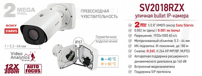 Новинка! 2 Мп IP-камера SV2018RZX с встроенной монтажной коробкой и автофокусом