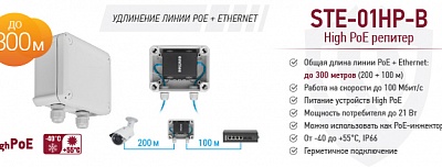 Новинка! High PoE репитер BEWARD STE-01HP-B, уличное исполнение