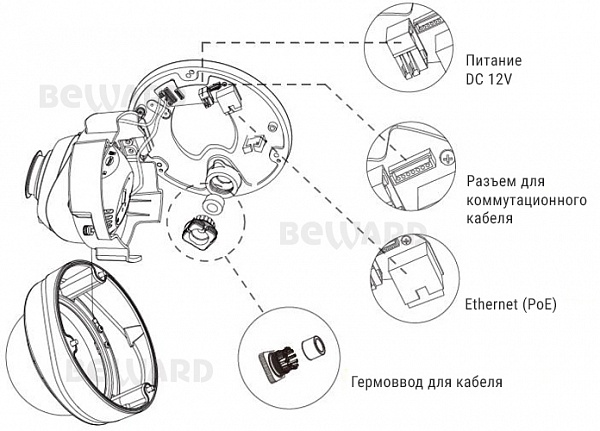 IP камера B9163215DVZ