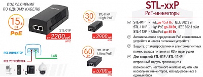 Рекомендуем! Инжекторы PoE / High PoE / Ultra PoE