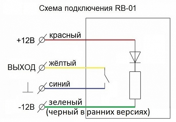 Кнопка открытия замка RB-01