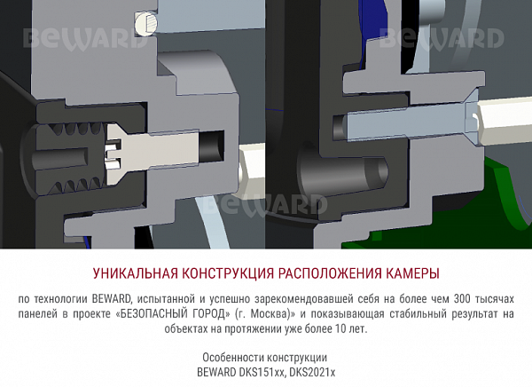 Многоабонентский IP-домофон DKS15125
