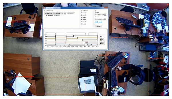 MACROSCOP Модуль AP