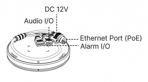 IP камера SV6016FLM