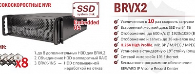 Новинки! Высокоскоростные NVR BEWARD BRVX2