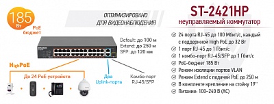 Рекомендуем! Неуправляемый 24-портовый коммутатор BEWARD ST-2421HP