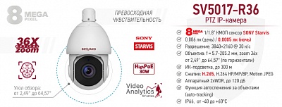 Новинка! 8 Мп IP-камера SV5017-R36 с функцией автоматического слежения за объектом