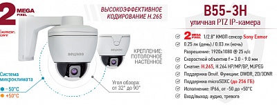 Новинка! H.265 скоростная PTZ IP-камера B55-3H