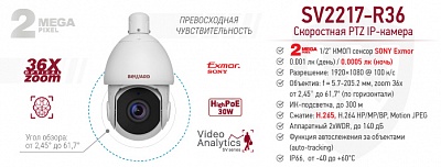 Новинка! 2 Мп IP-камера SV2217-R36 с функцией автослежения