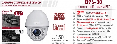 Новинка! Скоростная PTZ IP-камера B96-30 с ИК-подсветкой до 150 м